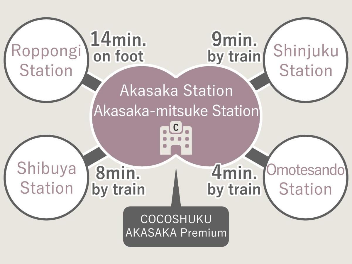 COCOSHUKU AKASAKA Premium Hotel Tokyo Eksteriør billede
